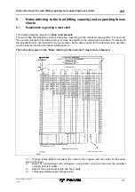 Предварительный просмотр 59 страницы Tadano FAUN ATF 220G-5 Operating, Service And Maintenance Manual