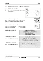 Предварительный просмотр 263 страницы Tadano FAUN ATF 220G-5 Operating, Service And Maintenance Manual