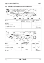 Предварительный просмотр 327 страницы Tadano FAUN ATF 220G-5 Operating, Service And Maintenance Manual