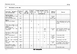 Предварительный просмотр 399 страницы Tadano FAUN ATF 220G-5 Operating, Service And Maintenance Manual