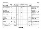 Предварительный просмотр 401 страницы Tadano FAUN ATF 220G-5 Operating, Service And Maintenance Manual