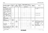 Предварительный просмотр 404 страницы Tadano FAUN ATF 220G-5 Operating, Service And Maintenance Manual