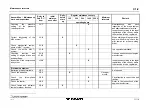 Предварительный просмотр 407 страницы Tadano FAUN ATF 220G-5 Operating, Service And Maintenance Manual