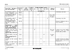 Предварительный просмотр 410 страницы Tadano FAUN ATF 220G-5 Operating, Service And Maintenance Manual