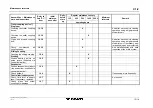 Предварительный просмотр 411 страницы Tadano FAUN ATF 220G-5 Operating, Service And Maintenance Manual