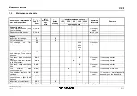 Предварительный просмотр 519 страницы Tadano FAUN ATF 220G-5 Operating, Service And Maintenance Manual