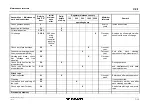 Предварительный просмотр 523 страницы Tadano FAUN ATF 220G-5 Operating, Service And Maintenance Manual