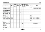 Предварительный просмотр 525 страницы Tadano FAUN ATF 220G-5 Operating, Service And Maintenance Manual