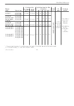 Предварительный просмотр 954 страницы Tadano FAUN ATF 220G-5 Operating, Service And Maintenance Manual