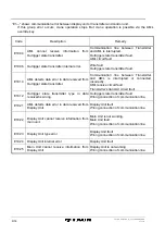 Предварительный просмотр 1037 страницы Tadano FAUN ATF 220G-5 Operating, Service And Maintenance Manual