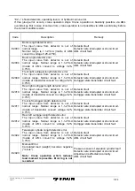 Предварительный просмотр 1038 страницы Tadano FAUN ATF 220G-5 Operating, Service And Maintenance Manual