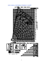 Preview for 5 page of Tadano GR-1000XL-2 Manual