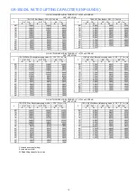 Preview for 12 page of Tadano GR-1000XL-2 Manual