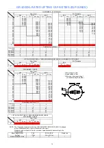 Preview for 15 page of Tadano GR-1000XL-2 Manual