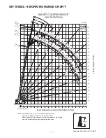 Предварительный просмотр 7 страницы Tadano GR-1000XL-4 Manual