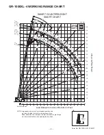 Предварительный просмотр 8 страницы Tadano GR-1000XL-4 Manual