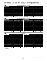 Предварительный просмотр 16 страницы Tadano GR-1000XL-4 Manual