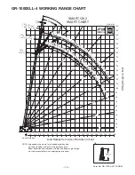 Предварительный просмотр 10 страницы Tadano GR-1000XLL-4 Manual