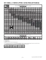 Предварительный просмотр 13 страницы Tadano GR-1000XLL-4 Manual