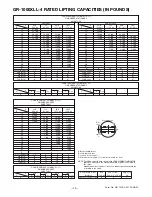 Предварительный просмотр 19 страницы Tadano GR-1000XLL-4 Manual