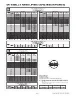 Предварительный просмотр 20 страницы Tadano GR-1000XLL-4 Manual