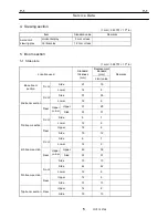 Предварительный просмотр 18 страницы Tadano GR-130EX Service Manual