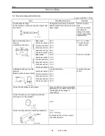 Предварительный просмотр 19 страницы Tadano GR-130EX Service Manual