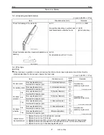 Предварительный просмотр 20 страницы Tadano GR-130EX Service Manual