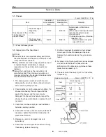 Предварительный просмотр 21 страницы Tadano GR-130EX Service Manual