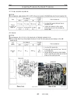 Предварительный просмотр 33 страницы Tadano GR-130EX Service Manual