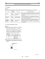 Предварительный просмотр 62 страницы Tadano GR-130EX Service Manual