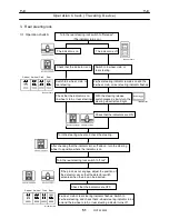 Предварительный просмотр 64 страницы Tadano GR-130EX Service Manual