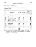 Предварительный просмотр 68 страницы Tadano GR-130EX Service Manual