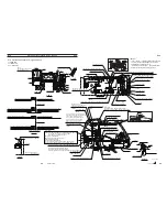 Предварительный просмотр 106 страницы Tadano GR-130EX Service Manual