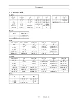 Предварительный просмотр 5 страницы Tadano GR-1600XL Service Manual