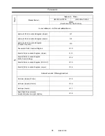 Предварительный просмотр 10 страницы Tadano GR-1600XL Service Manual