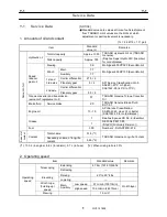 Предварительный просмотр 15 страницы Tadano GR-1600XL Service Manual