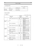 Предварительный просмотр 19 страницы Tadano GR-1600XL Service Manual