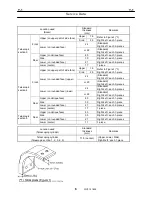 Предварительный просмотр 20 страницы Tadano GR-1600XL Service Manual