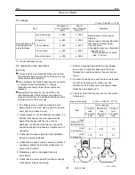 Предварительный просмотр 23 страницы Tadano GR-1600XL Service Manual