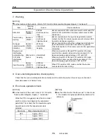 Предварительный просмотр 90 страницы Tadano GR-1600XL Service Manual