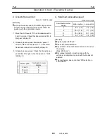 Предварительный просмотр 94 страницы Tadano GR-1600XL Service Manual