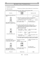 Предварительный просмотр 97 страницы Tadano GR-1600XL Service Manual