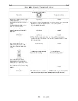 Предварительный просмотр 98 страницы Tadano GR-1600XL Service Manual