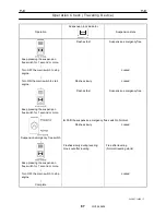 Предварительный просмотр 101 страницы Tadano GR-1600XL Service Manual