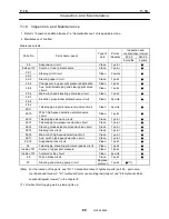 Предварительный просмотр 103 страницы Tadano GR-1600XL Service Manual