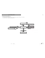 Предварительный просмотр 133 страницы Tadano GR-1600XL Service Manual