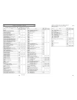 Предварительный просмотр 134 страницы Tadano GR-1600XL Service Manual