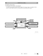 Предварительный просмотр 140 страницы Tadano GR-1600XL Service Manual