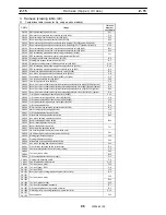 Предварительный просмотр 205 страницы Tadano GR-1600XL Service Manual